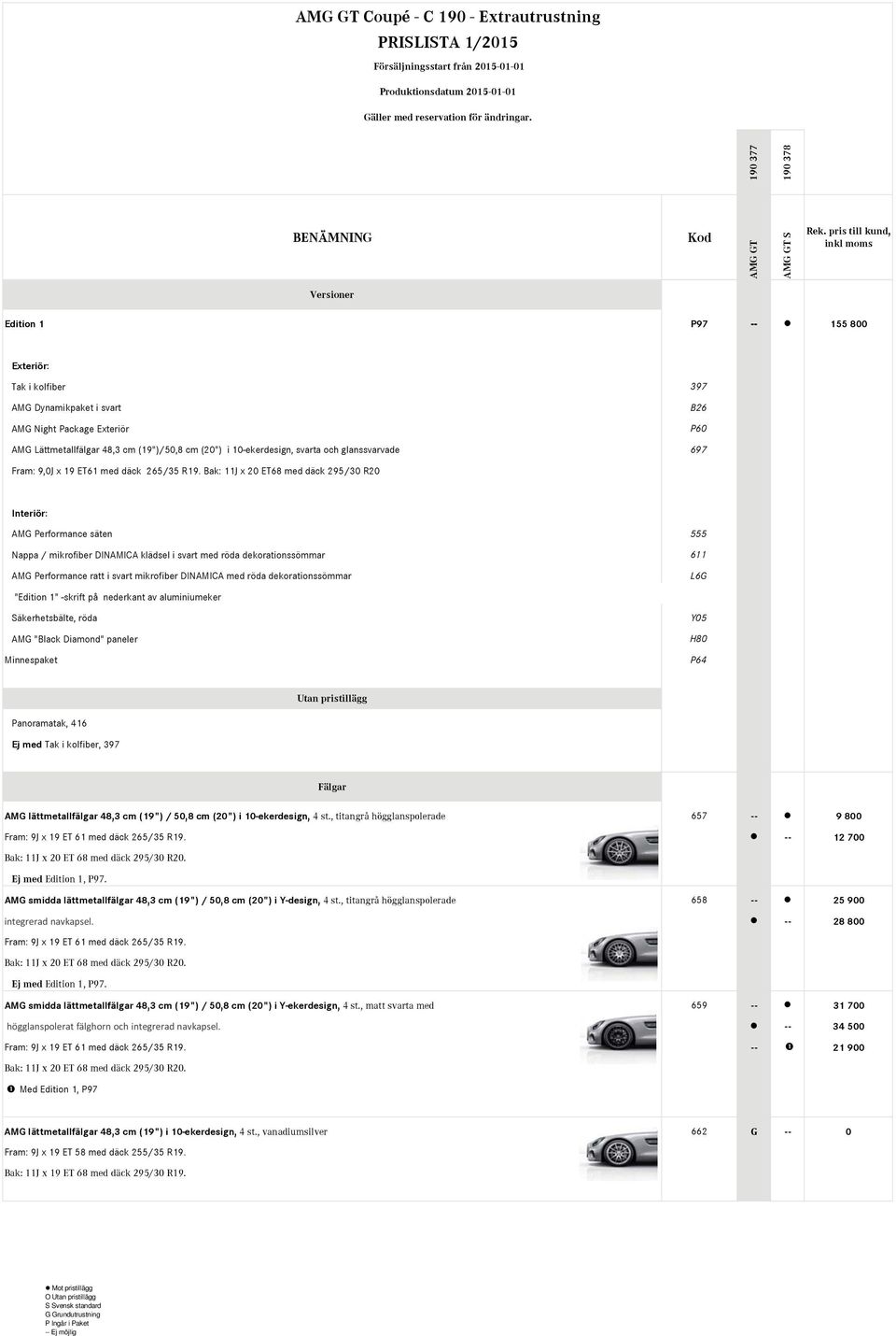 Bak: 11J x 20 ET68 med däck 295/30 R20 Interiör: AMG Performance säten 555 Nappa / mikrofiber DINAMICA klädsel i svart med röda dekorationssömmar 611 AMG Performance ratt i svart mikrofiber DINAMICA