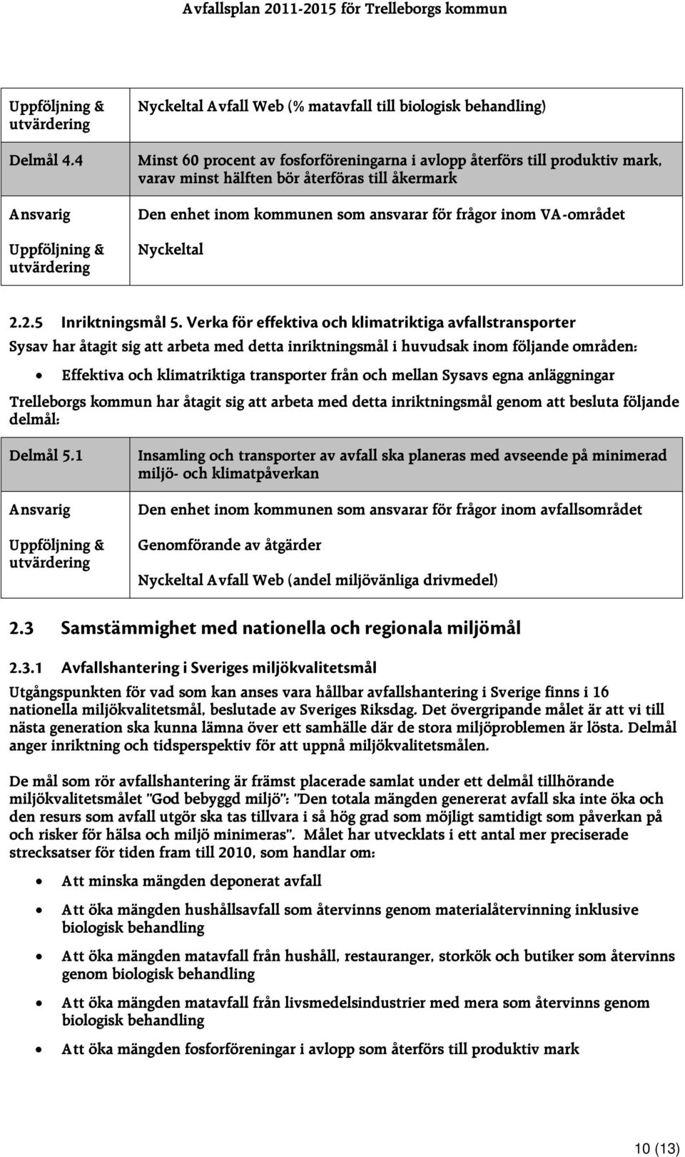 återföras till åkermark Den enhet inom kommunen som ansvarar för frågor inom VA-området Nyckeltal 2.2.5 Inriktningsmål 5.