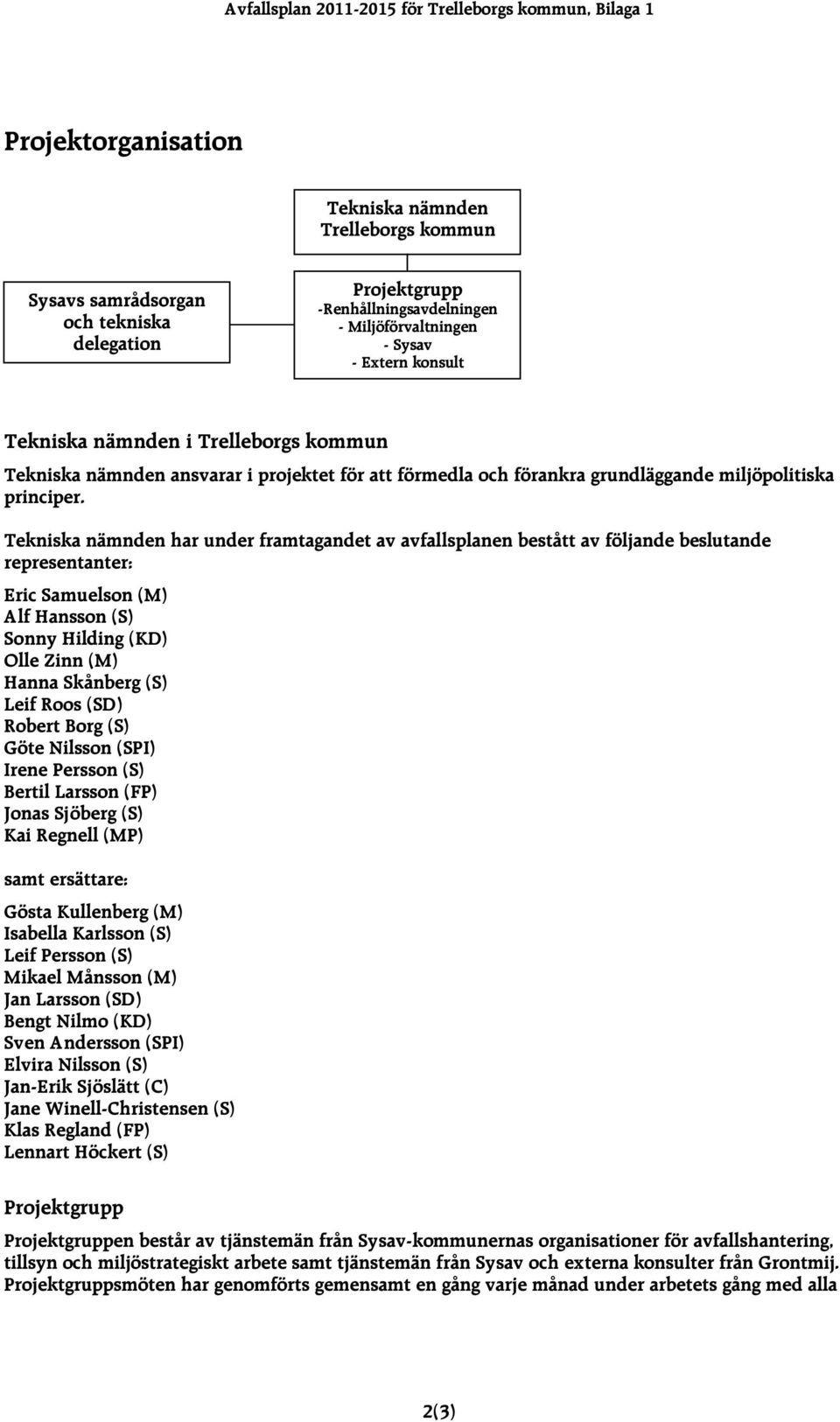 Tekniska nämnden har under framtagandet av avfallsplanen bestått av följande beslutande representanter: Eric Samuelson (M) Alf Hansson (S) Sonny Hilding (KD) Olle Zinn (M) Hanna Skånberg (S) Leif