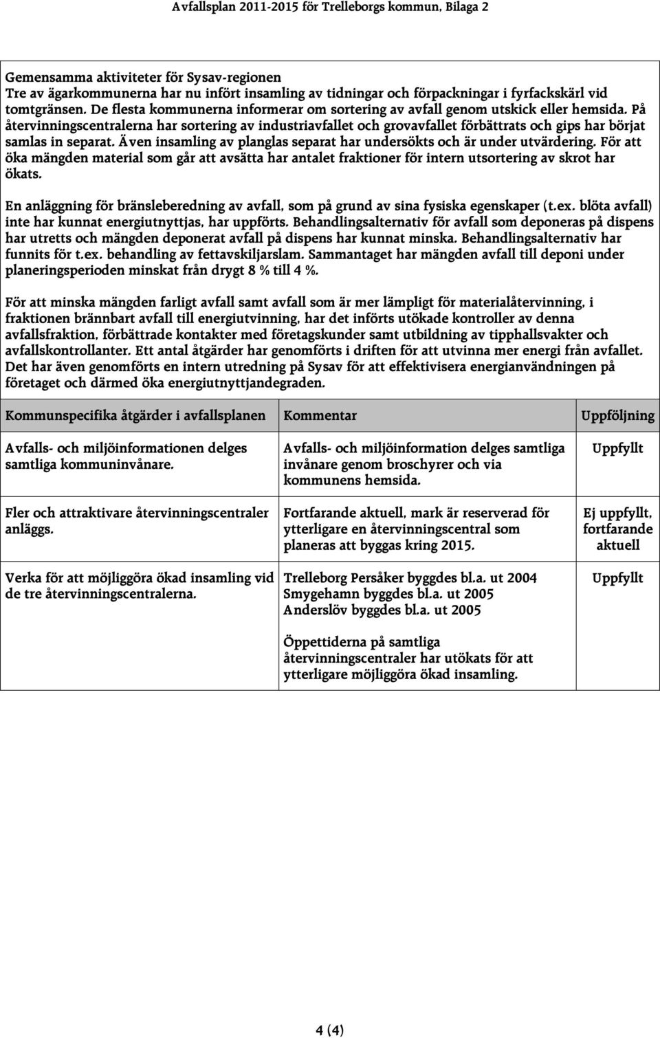 På återvinningscentralerna har sortering av industriavfallet och grovavfallet förbättrats och gips har börjat samlas in separat.