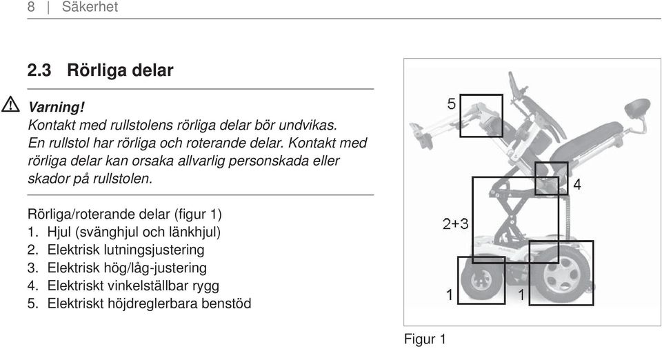 Kontakt med rörliga delar kan orsaka allvarlig personskada eller skador på rullstolen.