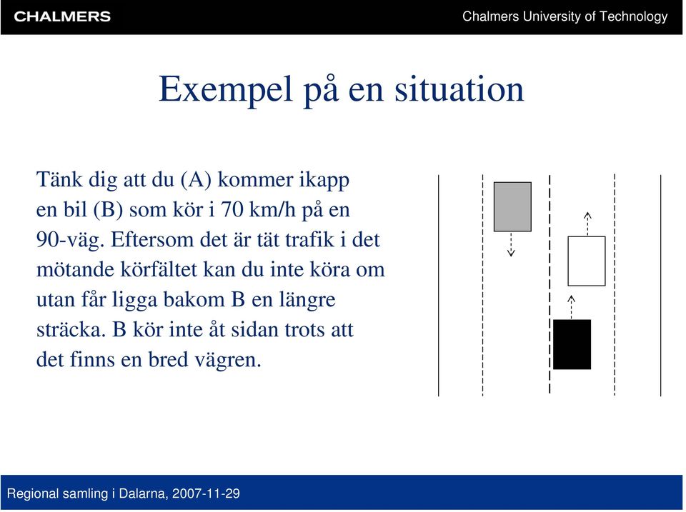 Eftersom det är tät trafik i det mötande körfältet kan du inte