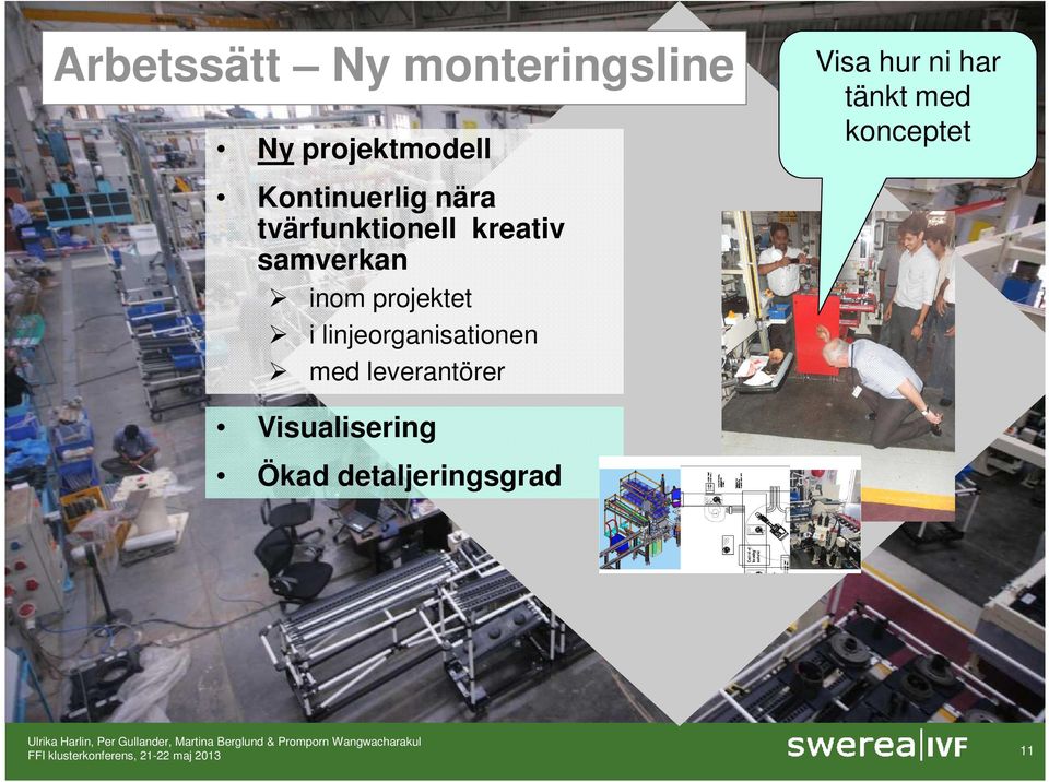 projektet i linjeorganisationen med leverantörer Visa