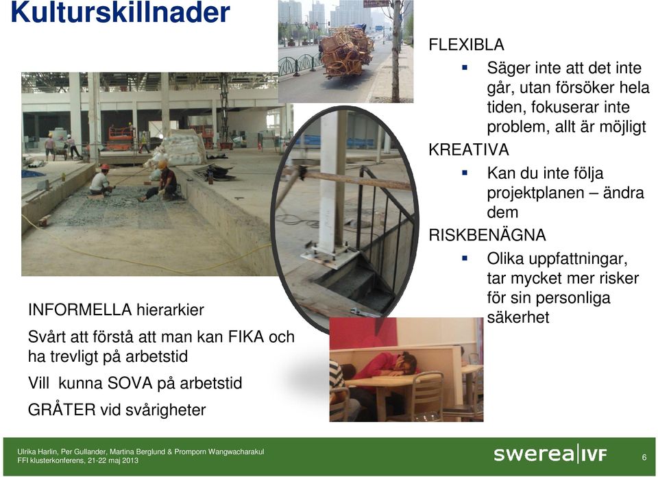 allt är möjligt KREATIVA Kan du inte följa projektplanen ändra dem RISKBENÄGNA Olika