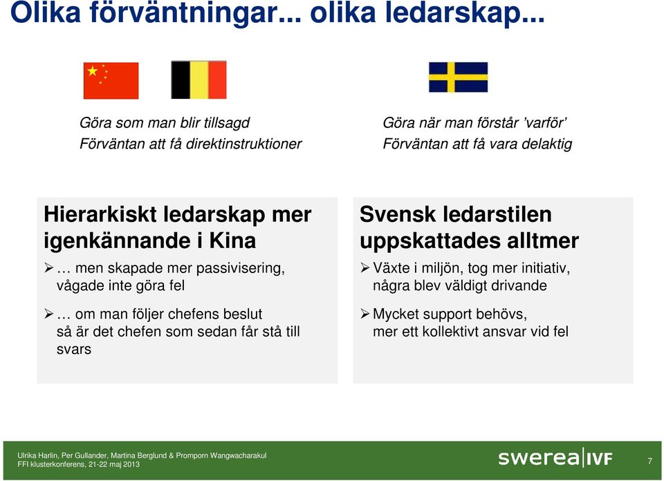 delaktig Hierarkiskt ledarskap mer igenkännande i Kina men skapade mer passivisering, vågade inte göra fel om man följer