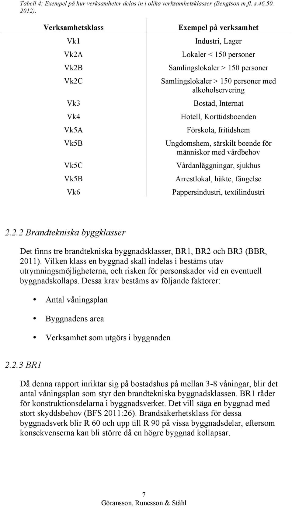 alkoholservering Bostad, Internat Hotell, Korttidsboenden Förskola, fritidshem Ungdomshem, särskilt boende för människor med vårdbehov Vårdanläggningar, sjukhus Arrestlokal, häkte, fängelse