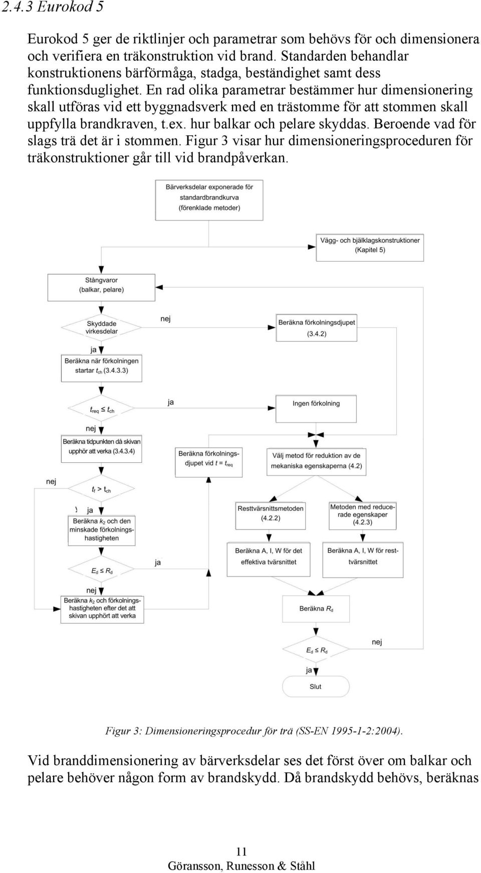 En rad olika parametrar bestämmer hur dimensionering skall utföras vid ett byggnadsverk med en trästomme för att stommen skall uppfylla brandkraven, t.ex. hur balkar och pelare skyddas.