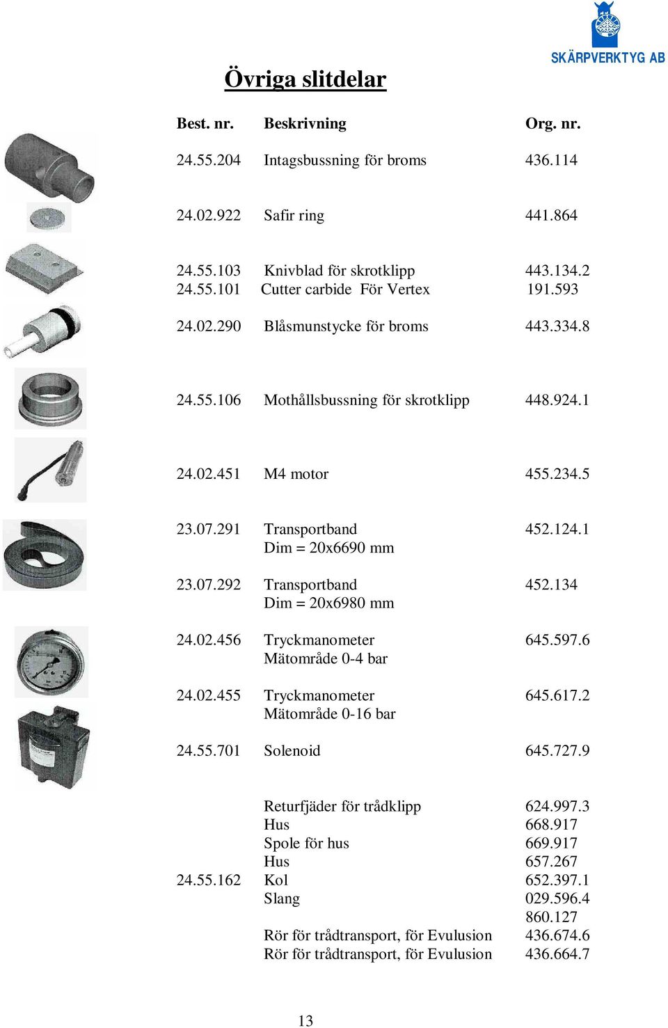 134 Dim = 20x6980 mm 24.02.456 Tryckmanometer 645.597.6 Mätområde 0-4 bar 24.02.455 Tryckmanometer 645.617.2 Mätområde 0-16 bar 24.55.701 Solenoid 645.727.9 Returfjäder för trådklipp 624.997.