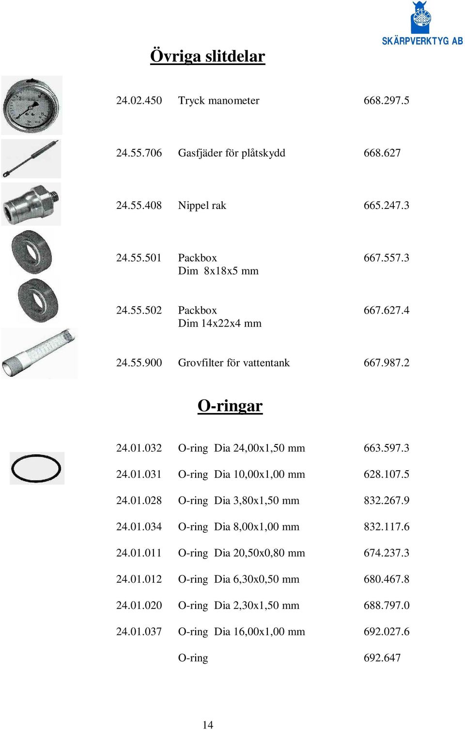 3 24.01.031 O-ring Dia 10,00x1,00 mm 628.107.5 24.01.028 O-ring Dia 3,80x1,50 mm 832.267.9 24.01.034 O-ring Dia 8,00x1,00 mm 832.117.6 24.01.011 O-ring Dia 20,50x0,80 mm 674.