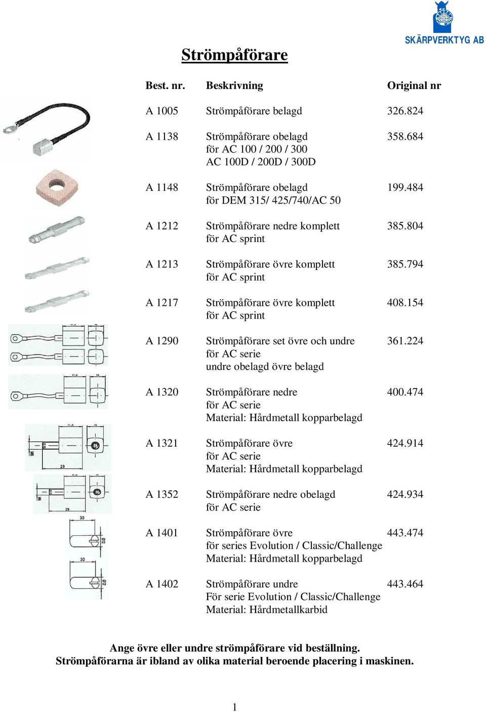 154 för AC sprint A 1290 Strömpåförare set övre och undre 361.224 för AC serie undre obelagd övre belagd A 1320 Strömpåförare nedre 400.