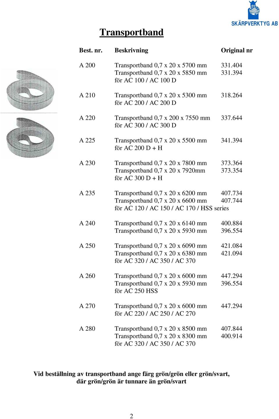 644 för AC 300 / AC 300 D A 225 Transportband 0,7 x 20 x 5500 mm 341.394 för AC 200 D + H A 230 Transportband 0,7 x 20 x 7800 mm 373.364 Transportband 0,7 x 20 x 7920mm 373.