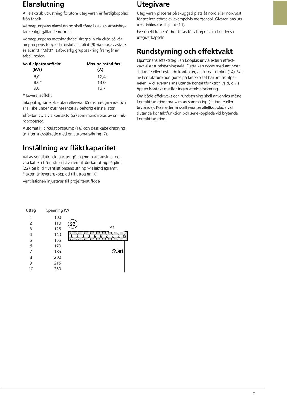 Vald elpatroneffekt Max belastad fas (kw) (A),0,,0*,0,0, * Leveranseffekt Inkoppling får ej ske utan elleverantörens medgivande och skall ske under överinseende av behörig elinstallatör.