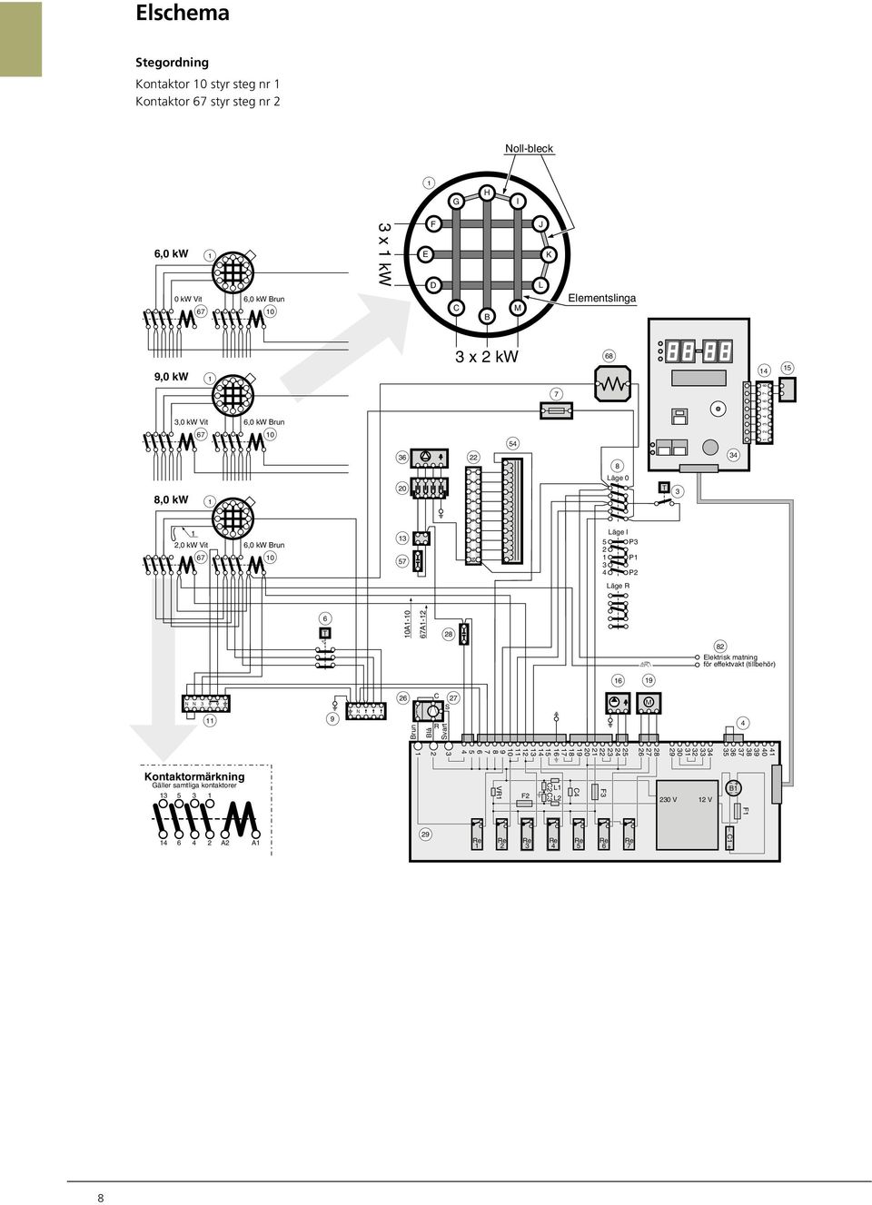 matning för effektvakt (tillbehör) N N N Brun Blå C S R Svart M 0 0 Kontaktormärkning Gäller samtliga kontaktorer VR F CC L L C F V V ~