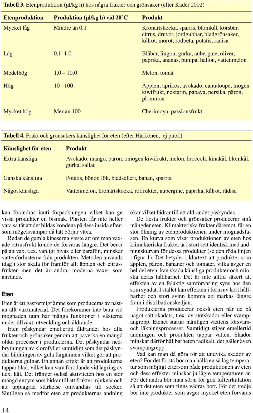 citrus, druvor, jordgubbar, bladgrönsaker, kålrot, morot, rödbeta, potatis, rädisa Låg 0,1 1,0 Blåbär, lingon, gurka, aubergine, oliver, paprika, ananas, pumpa, hallon, vattenmelon Medelhög 1,0 10,0