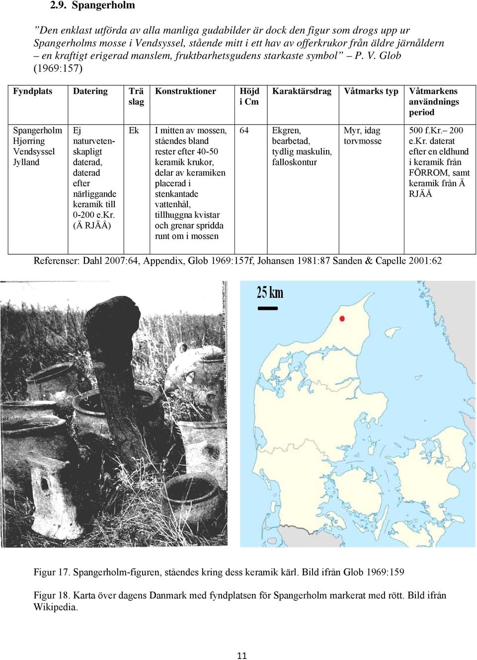 Glob (1969:157) Fyndplats Datering Trä slag Konstruktioner Höjd i Cm Karaktärsdrag Våtmarks typ Våtmarkens användnings period Spangerholm Hjørring Vendsyssel Jylland Ej naturvetenskapligt daterad,