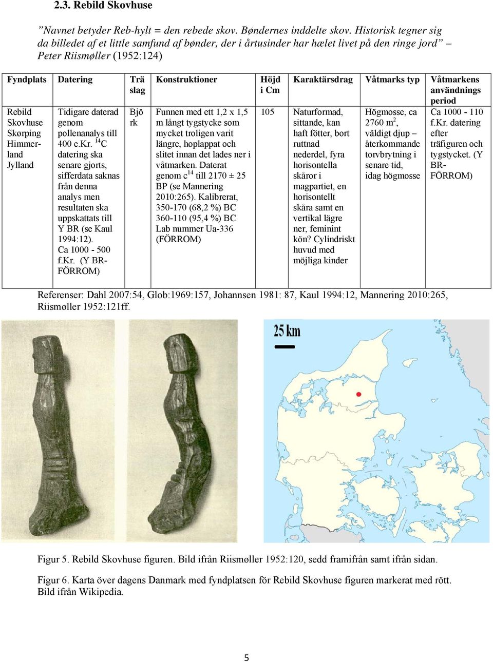 Himmerland Jylland Tidigare daterad genom pollenanalys till 400 e.kr. 14 C datering ska senare gjorts, sifferdata saknas från denna analys men resultaten ska uppskattats till Y BR (se Kaul 1994:12).