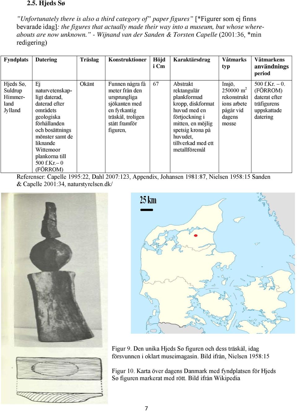 - Wijnand van der Sanden & Torsten Capelle (2001:36, *min redigering) Fyndplats Datering Träslag Konstruktioner Höjd i Cm Hjeds Sø, Suldrup Himmerland Jylland Ej naturvetenskapligt daterad, daterad