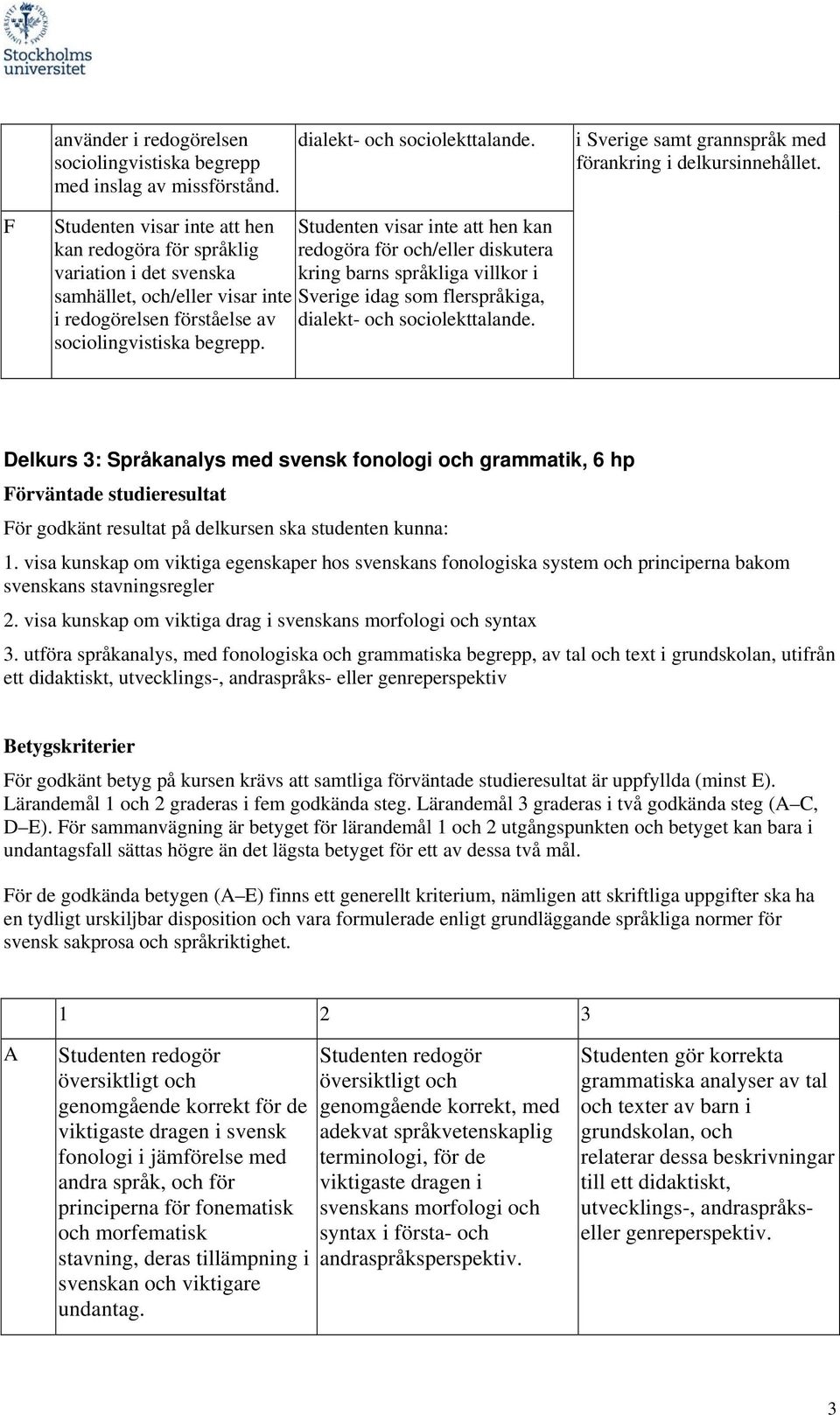 idag som flerspråkiga, i redogörelsen förståelse av dialekt- och sociolekttalande. sociolingvistiska begrepp.