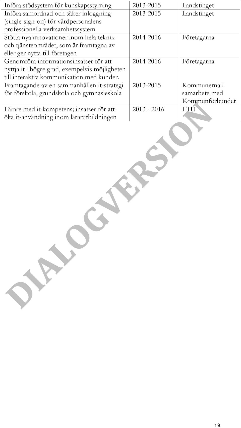 informationsinsatser för att 2014-2016 Företagarna nyttja it i högre grad, exempelvis möjligheten till interaktiv kommunikation med kunder.