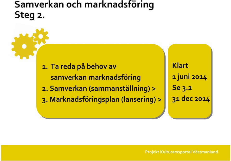 Samverkan (sammanställning) > 3.