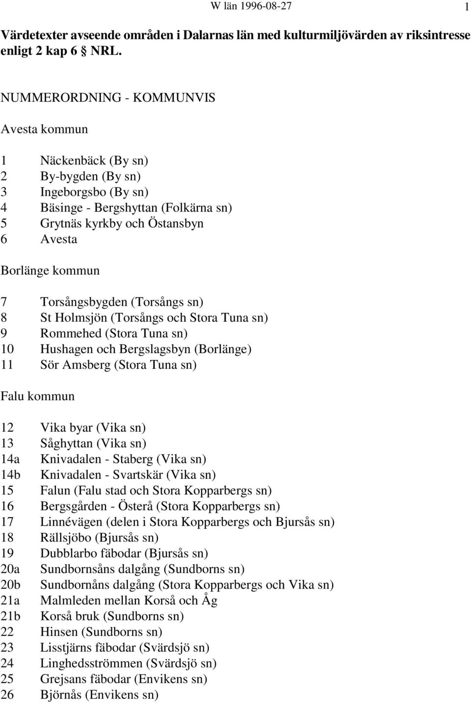 Torsångsbygden (Torsångs sn) 8 St Holmsjön (Torsångs och Stora Tuna sn) 9 Rommehed (Stora Tuna sn) 10 Hushagen och Bergslagsbyn (Borlänge) 11 Sör Amsberg (Stora Tuna sn) Falu kommun 12 Vika byar