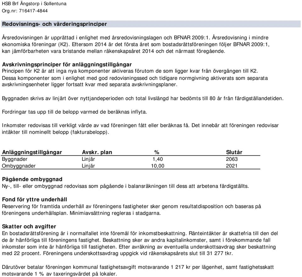 Avskrivningsprinciper för anläggningstillgångar Principen för K2 är att inga nya komponenter aktiveras förutom de som ligger kvar från övergången till K2.