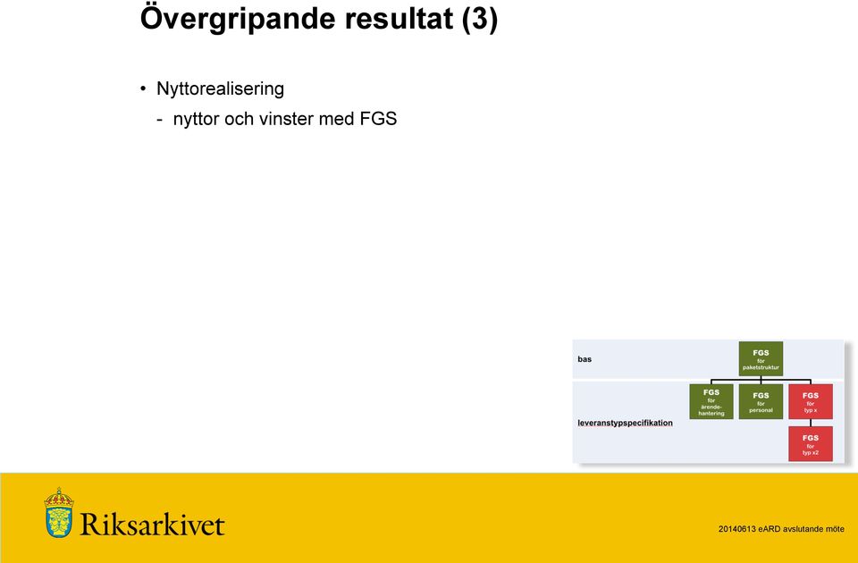 Nyttorealisering