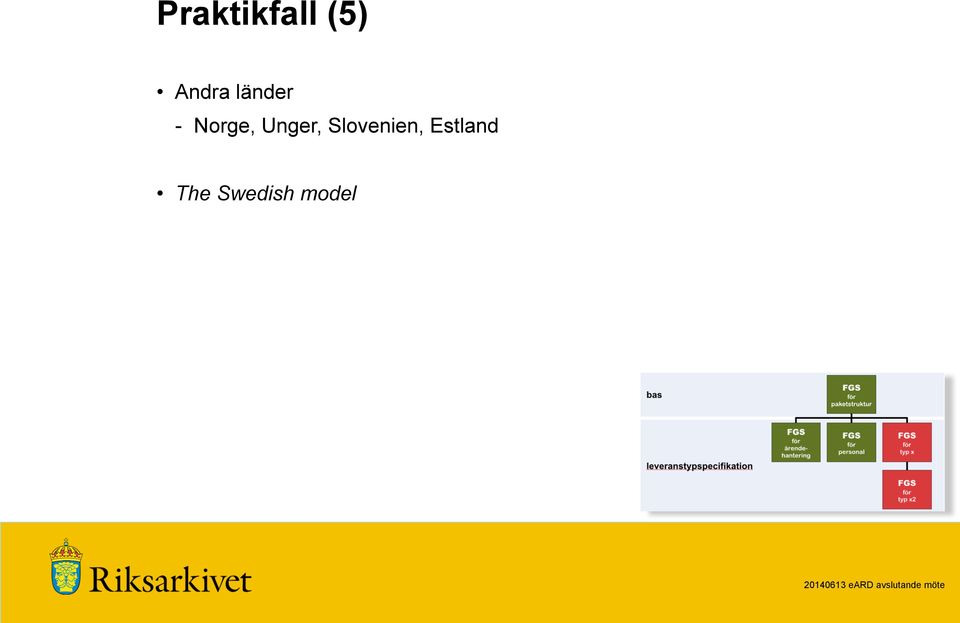 Norge, Unger,