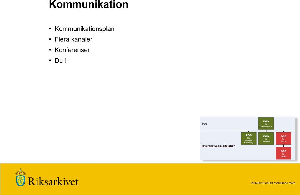 kanaler