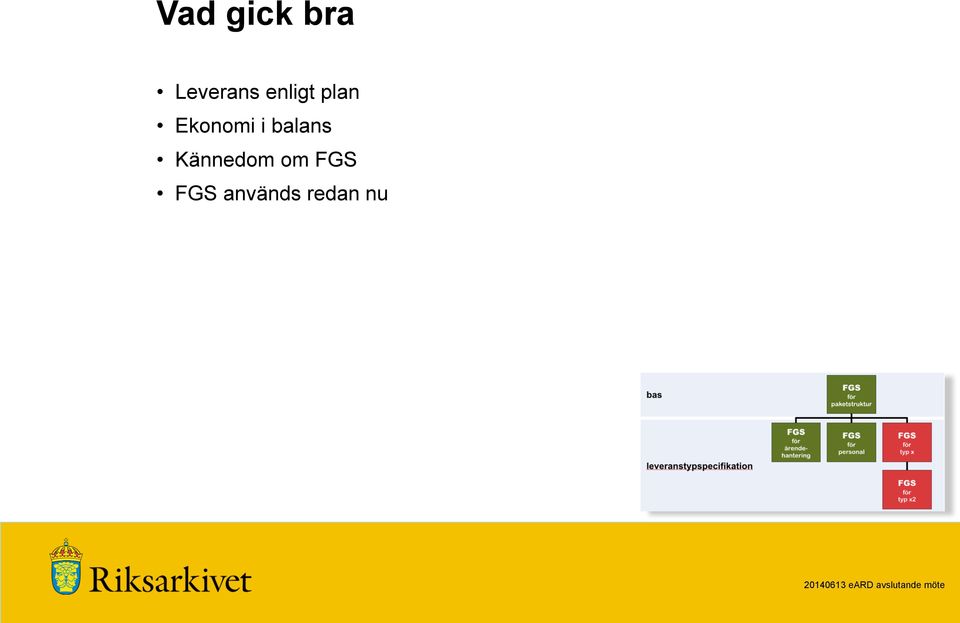 balans Kännedom om