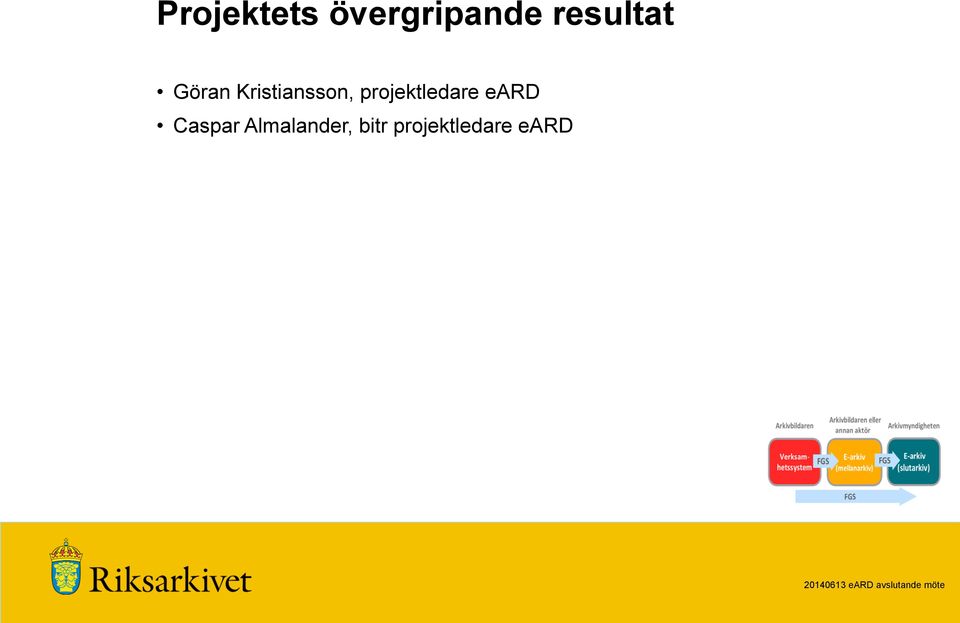 projektledare eard Caspar