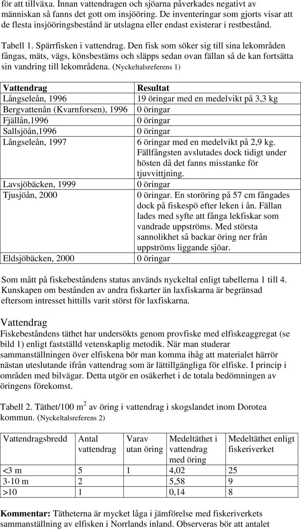 Den fisk som söker sig till sina lekområden fångas, mäts, vägs, könsbestäms och släpps sedan ovan fällan så de kan fortsätta sin vandring till lekområdena.