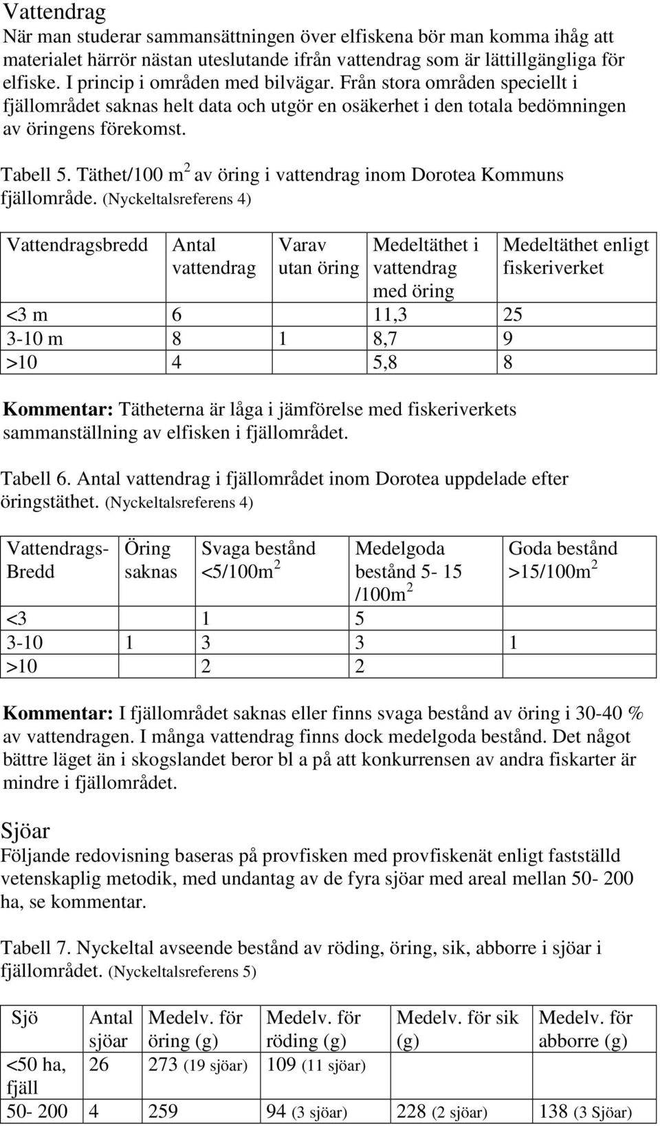 Täthet/100 m 2 av öring i vattendrag inom Dorotea Kommuns fjällområde.