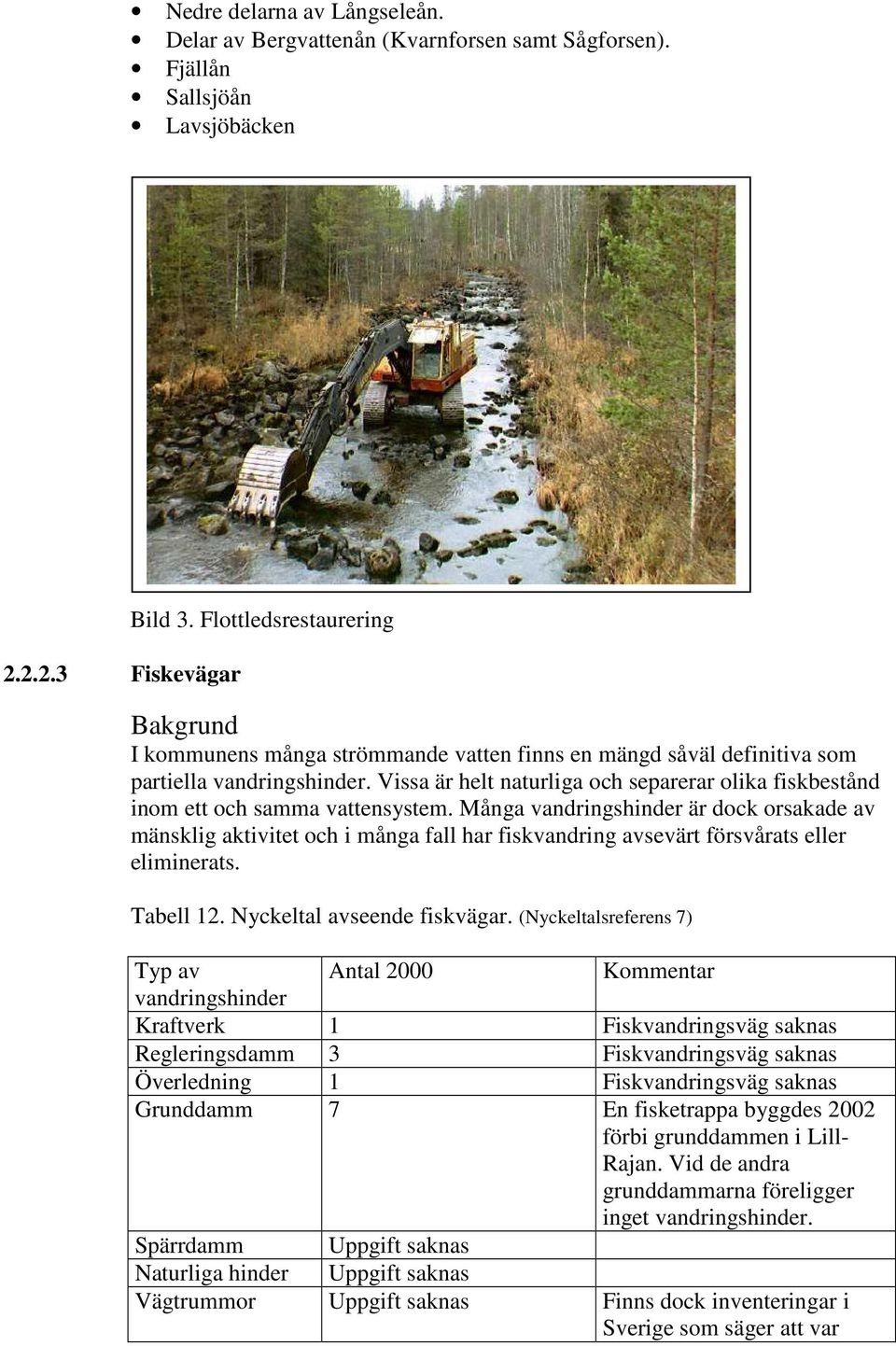 Vissa är helt naturliga och separerar olika fiskbestånd inom ett och samma vattensystem.