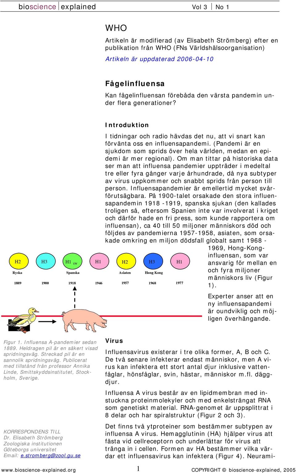 H2 H3 H1 SW H1 Introduktion H2 H3 Ryska Spanska Asiaten Hong Kong 1889 1900 1918 1946 1957 1968 1977 H1 I tidningar och radio hävdas det nu, att vi snart kan förvänta oss en influensapandemi.