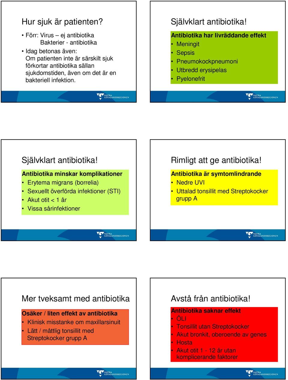 Självklart antibiotika! Antibiotika har livräddande effekt Meningit Sepsis Pneumokockpneumoni Utbredd erysipelas Pyelonefrit Självklart antibiotika!