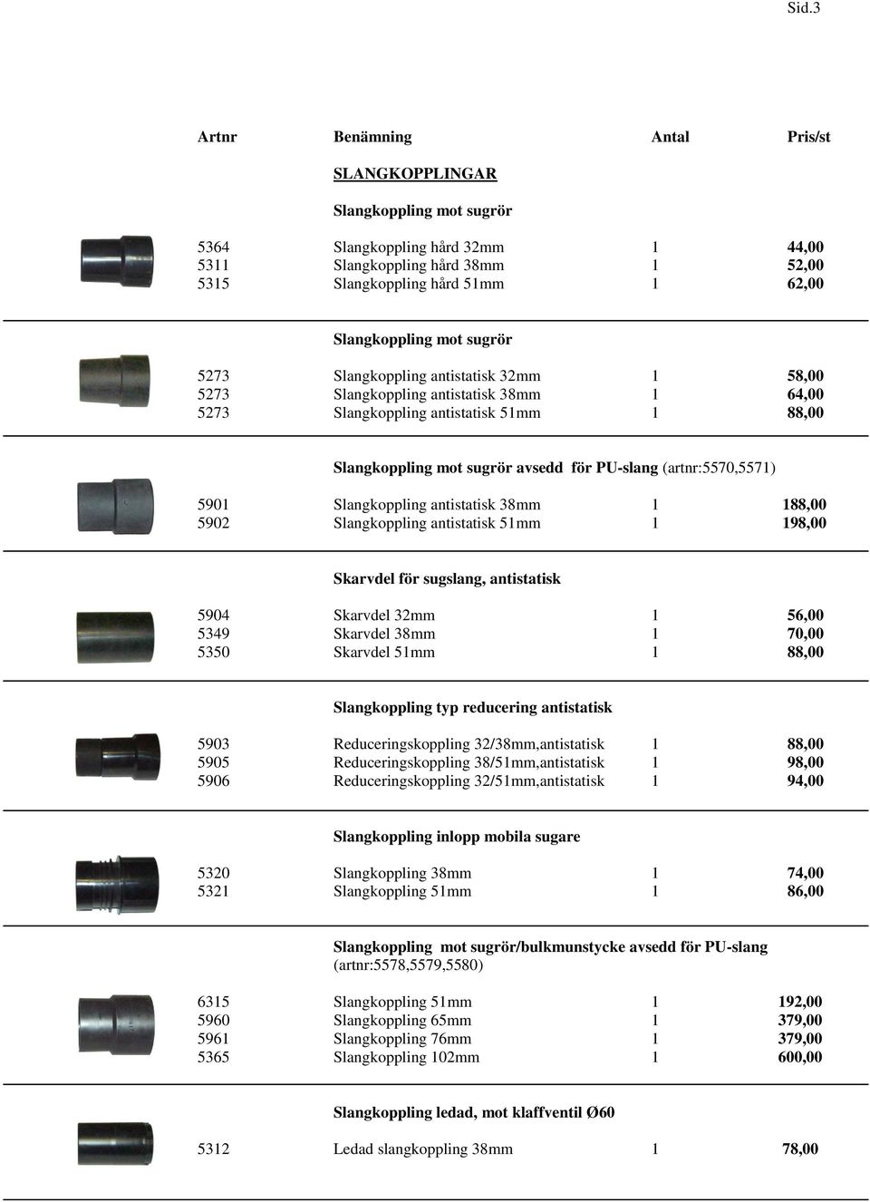 Slangkoppling antistatisk 38mm 1 188,00 5902 Slangkoppling antistatisk 51mm 1 198,00 Skarvdel för sugslang, antistatisk 5904 Skarvdel 32mm 1 56,00 5349 Skarvdel 38mm 1 70,00 5350 Skarvdel 51mm 1