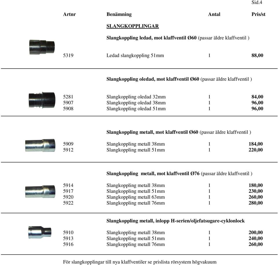 Slangkoppling metall 38mm 1 184,00 5912 Slangkoppling metall 51mm 1 220,00 Slangkoppling metall, mot klaffventil Ø76 (passar äldre klaffventil ) 5914 Slangkoppling metall 38mm 1 180,00 5917