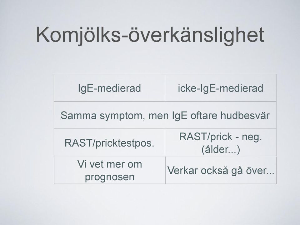 hudbesvär RAST/pricktestpos.