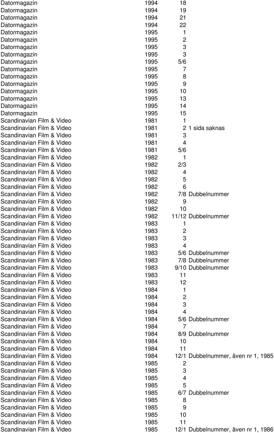 sida saknas Scandinavian Film & Video 1981 3 Scandinavian Film & Video 1981 4 Scandinavian Film & Video 1981 5/6 Scandinavian Film & Video 1982 1 Scandinavian Film & Video 1982 2/3 Scandinavian Film