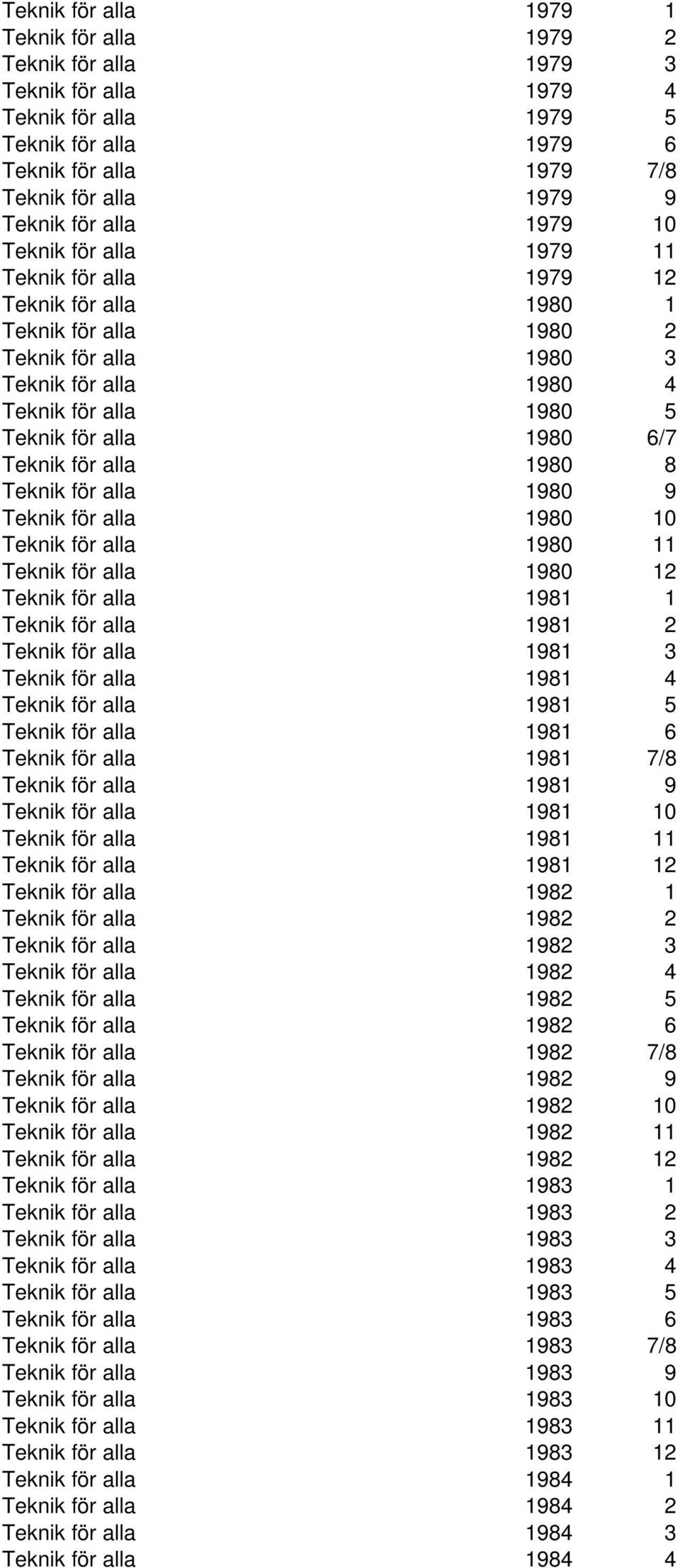 6/7 Teknik för alla 1980 8 Teknik för alla 1980 9 Teknik för alla 1980 10 Teknik för alla 1980 11 Teknik för alla 1980 12 Teknik för alla 1981 1 Teknik för alla 1981 2 Teknik för alla 1981 3 Teknik