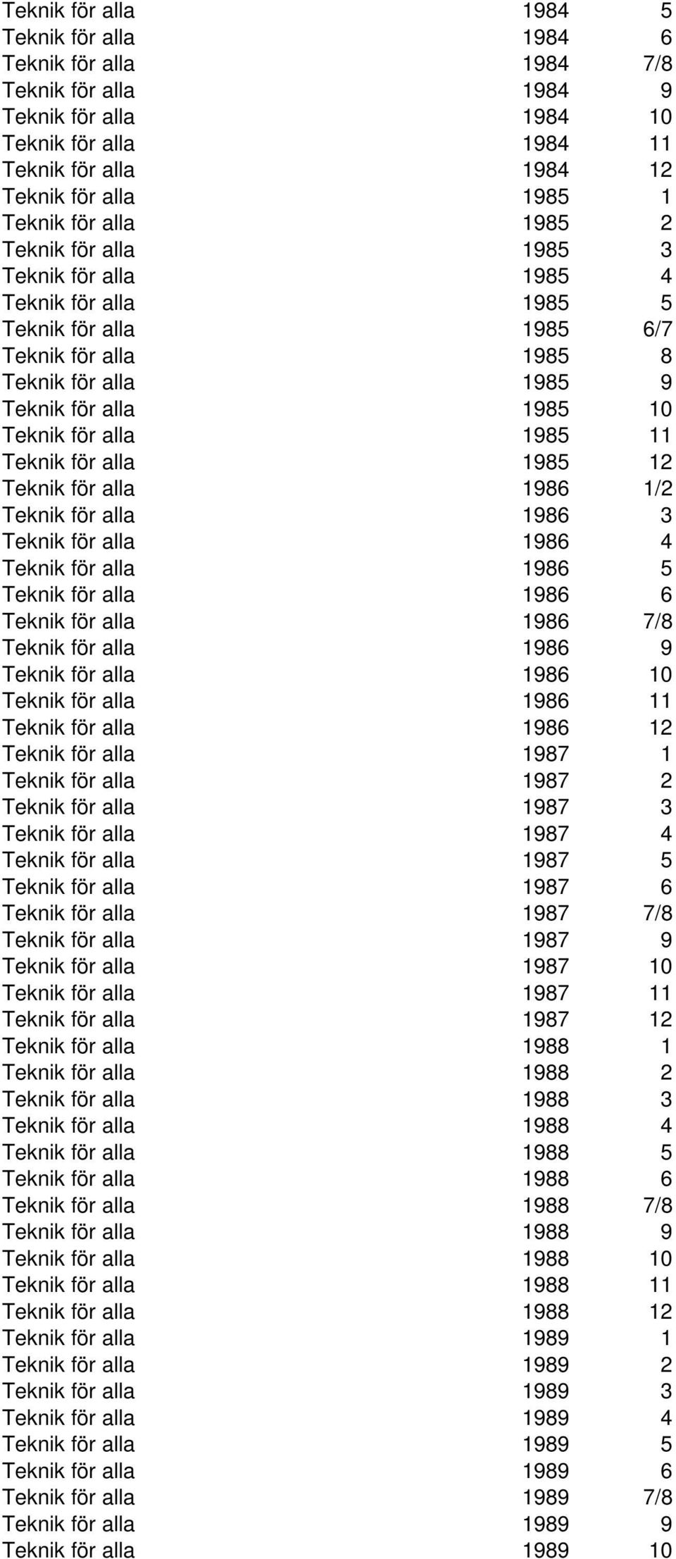 Teknik för alla 1985 12 Teknik för alla 1986 1/2 Teknik för alla 1986 3 Teknik för alla 1986 4 Teknik för alla 1986 5 Teknik för alla 1986 6 Teknik för alla 1986 7/8 Teknik för alla 1986 9 Teknik för