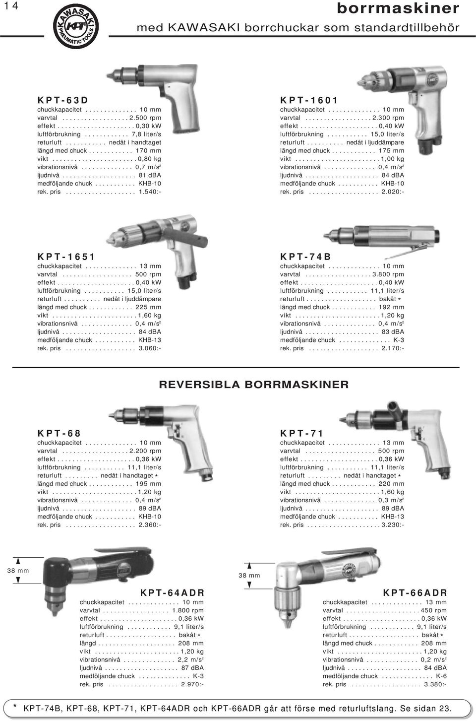 ................... 81 dba medföljande chuck........... KHB-10 rek. pris................... 1.540:- KPT-1601 chuckkapacitet.............. 10 mm varvtal.................. 2.300 rpm effekt.