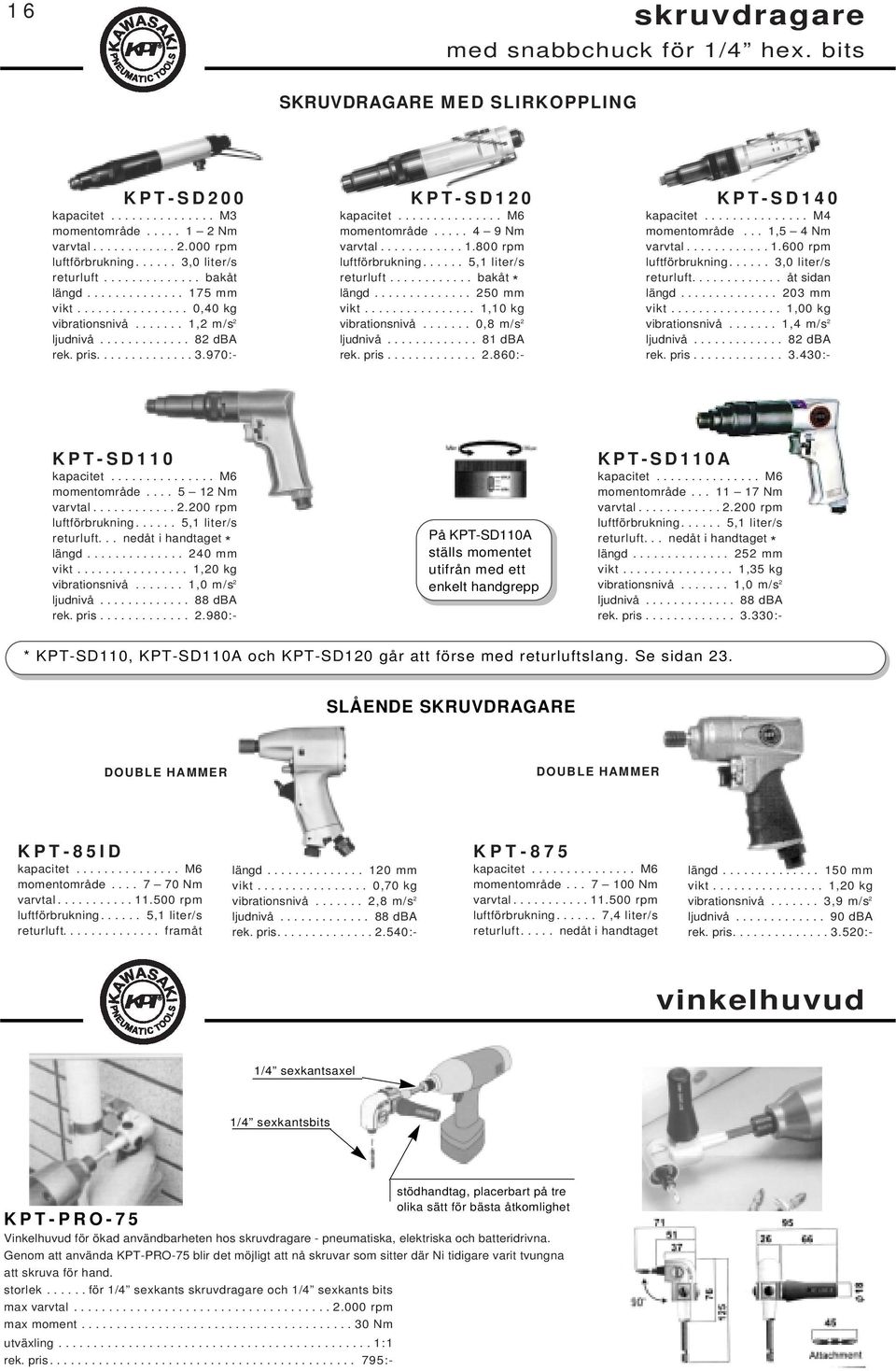 .............. M6 momentområde..... 4 9 Nm varvtal............ 1.800 rpm luftförbrukning...... 5,1 liter/s returluft............ bakåt * längd.............. 250 mm vikt................ 1,10 kg vibrationsnivå.