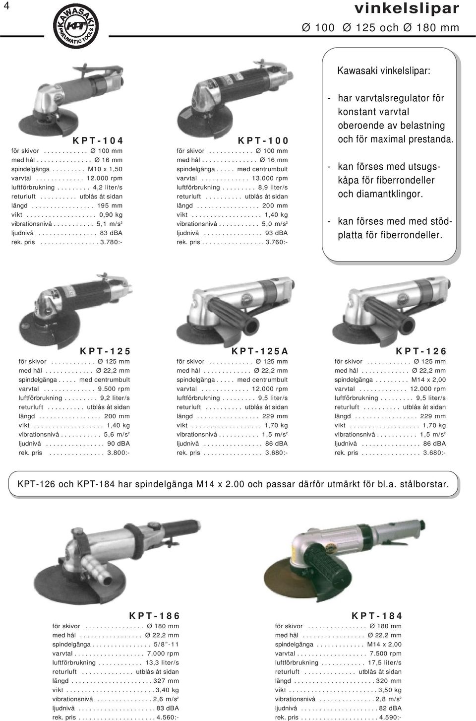 780:- KPT-100 för skivor............ Ø 100 mm med hål............... Ø 16 mm spindelgänga..... med centrumbult varvtal............. 13.000 rpm luftförbrukning......... 8,9 liter/s returluft.