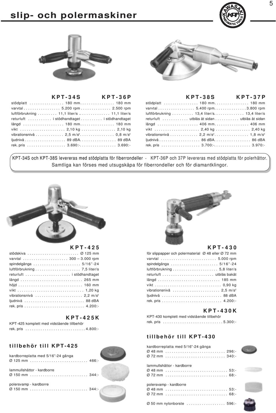 ............... 2,10 kg vibrationsnivå............. 2,5 m/s 2................ 0,8 m/s 2 ljudnivå................... 89 dba................. 89 dba rek. pris.................. 3.