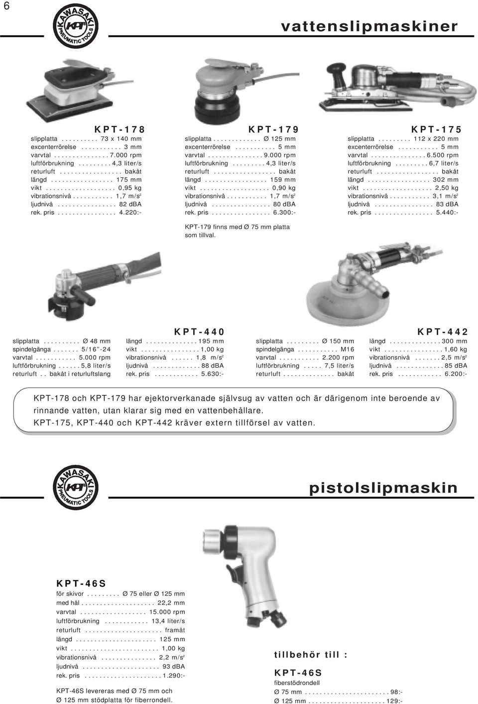 ............ Ø 125 mm excenterrörelse........... 5 mm varvtal............... 9.000 rpm luftförbrukning......... 4,3 liter/s returluft................. bakåt längd................. 159 mm vikt.