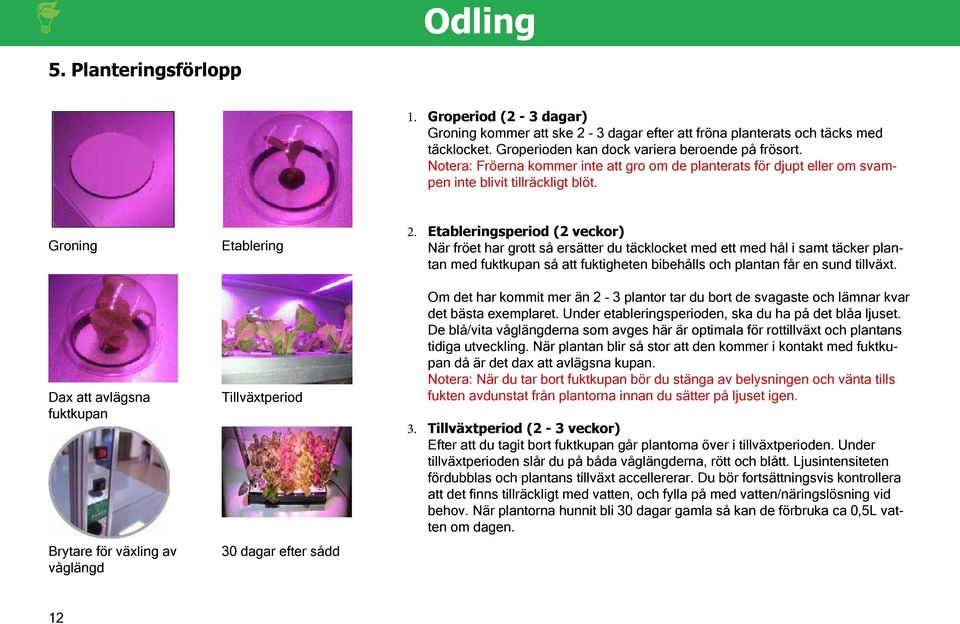 Groning Dax att avlägsna fuktkupan Brytare för växling av våglängd Etablering Tillväxtperiod 30 dagar efter sådd 2.