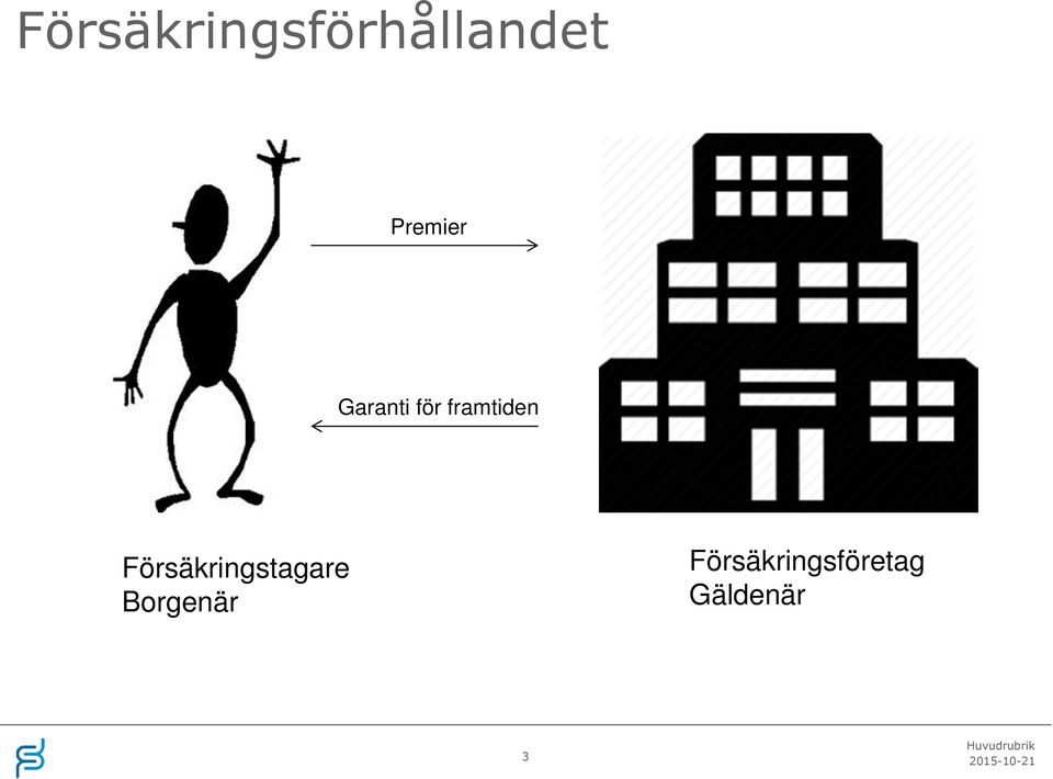 Försäkringstagare Borgenär