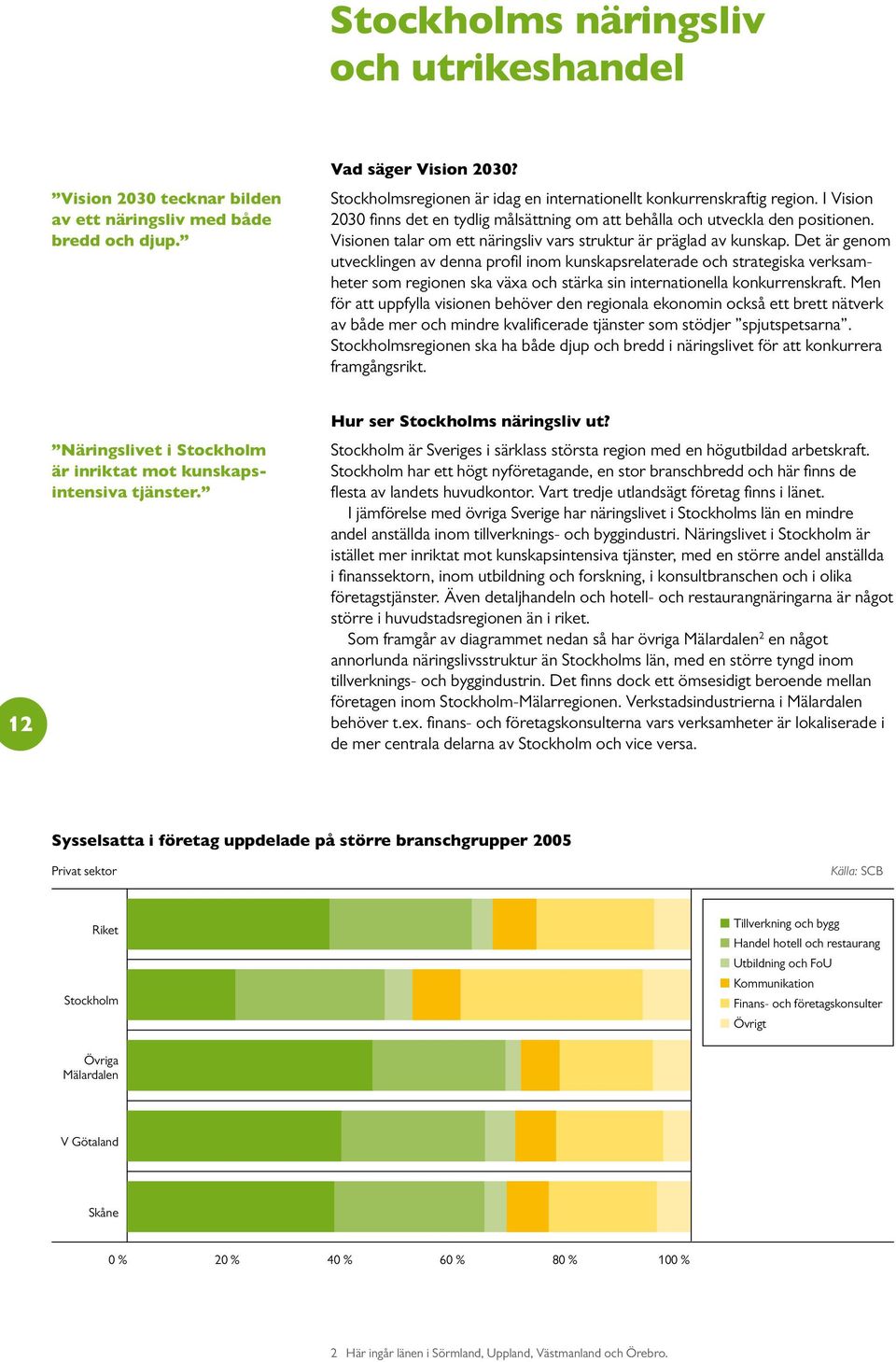 Visionen talar om ett näringsliv vars struktur är präglad av kunskap.